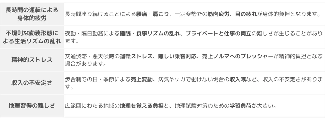 きつい・大変と感じる業務と対処法