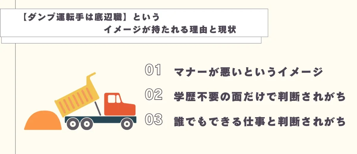 1．【ダンプ運転手は底辺職】というイメージが持たれる理由と現状