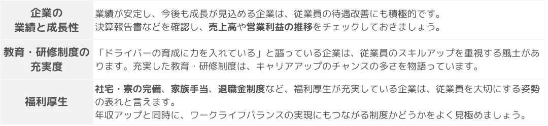 将来性の高い求人の選び方