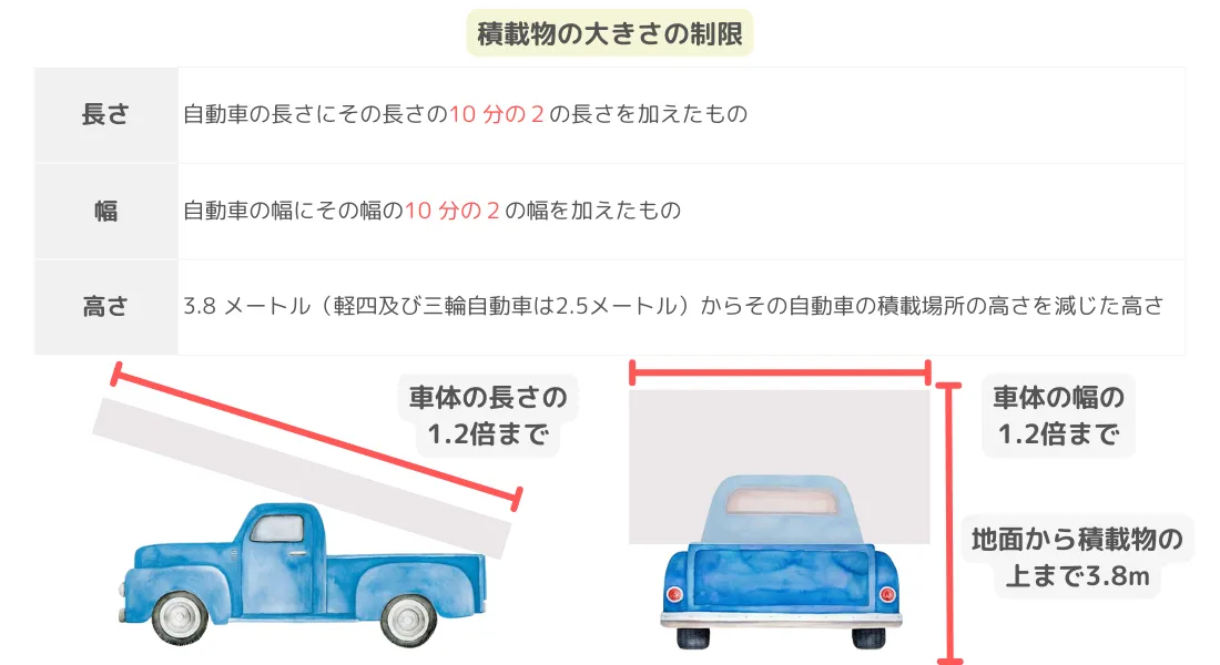 軽トラの荷台はみ出しに関する法律と規制