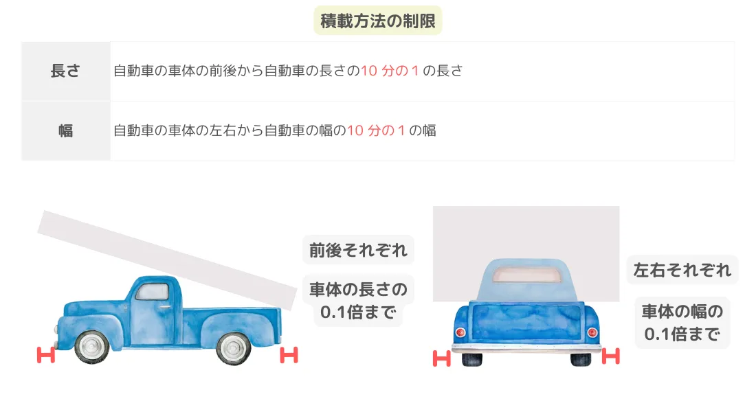 軽トラの荷台はみ出しに関する法律と規制