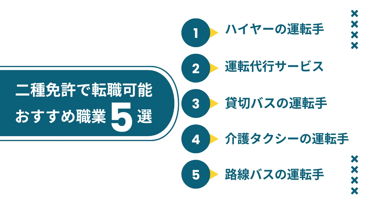 1．二種免許でできるタクシー以外の仕事5選