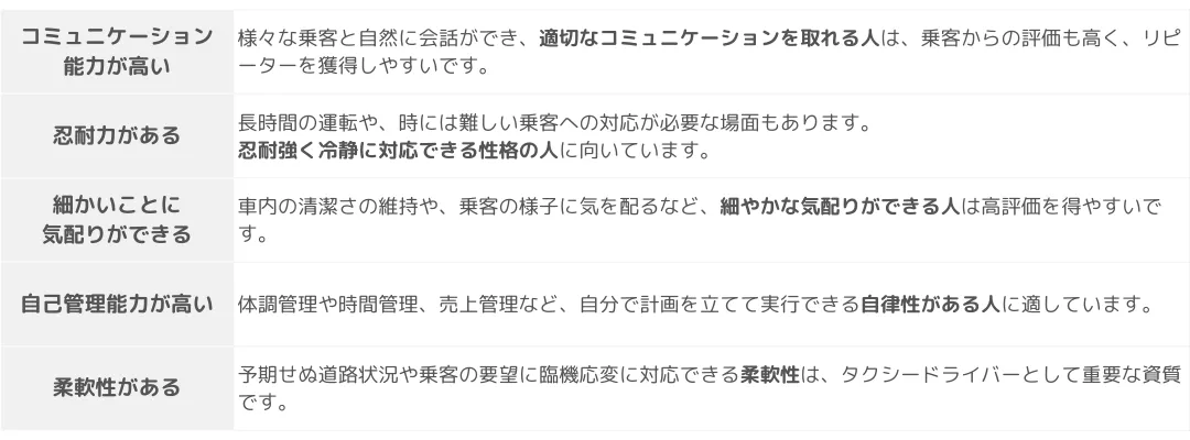 タクシー運転手に向いている性格