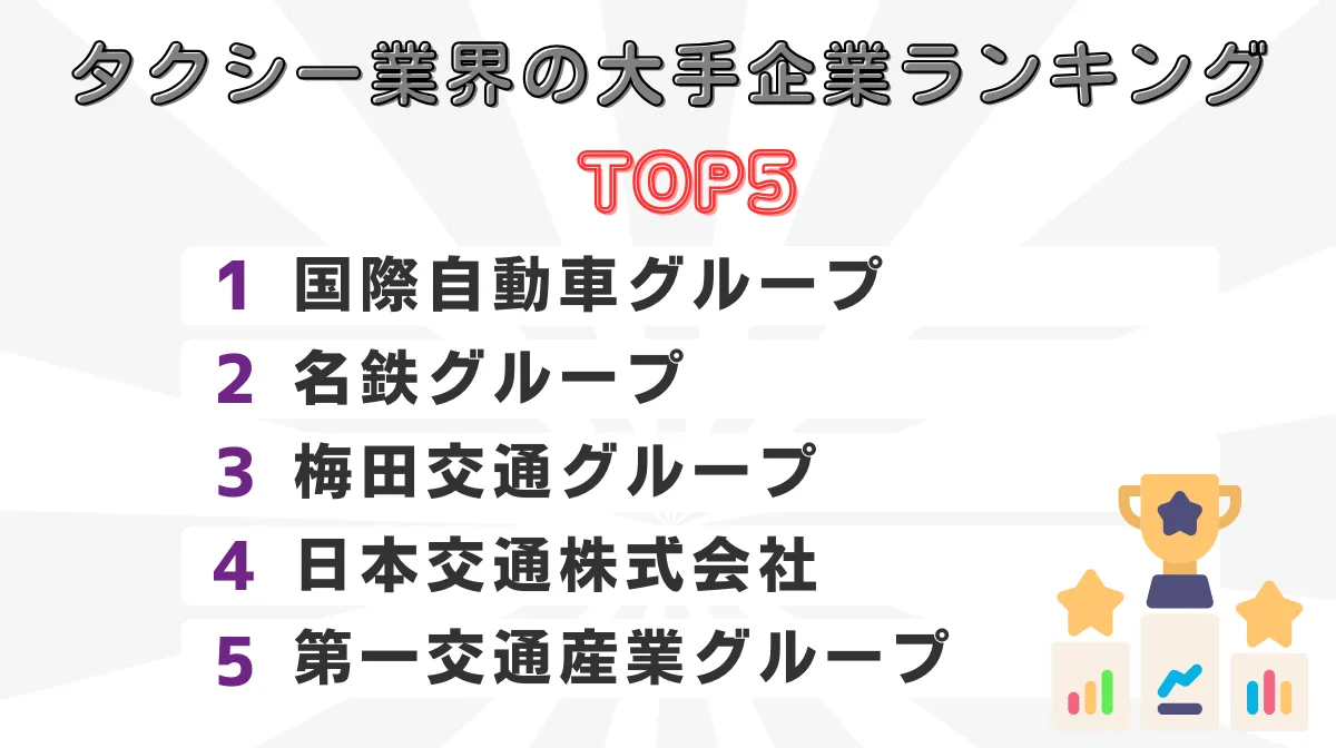 1．タクシー業界の大手企業ランキングTOP5