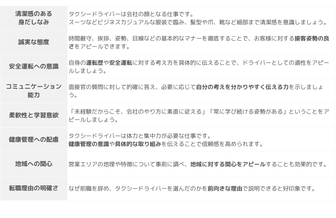 未経験者が面接で好印象を与えるポイント