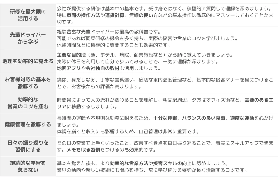 入社後スムーズに仕事を覚えるためのコツ