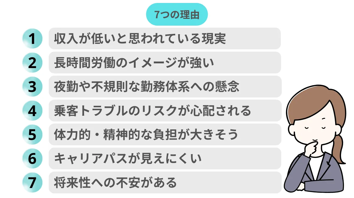 タクシードライバーの仕事がブラックと言われる7つの理由
