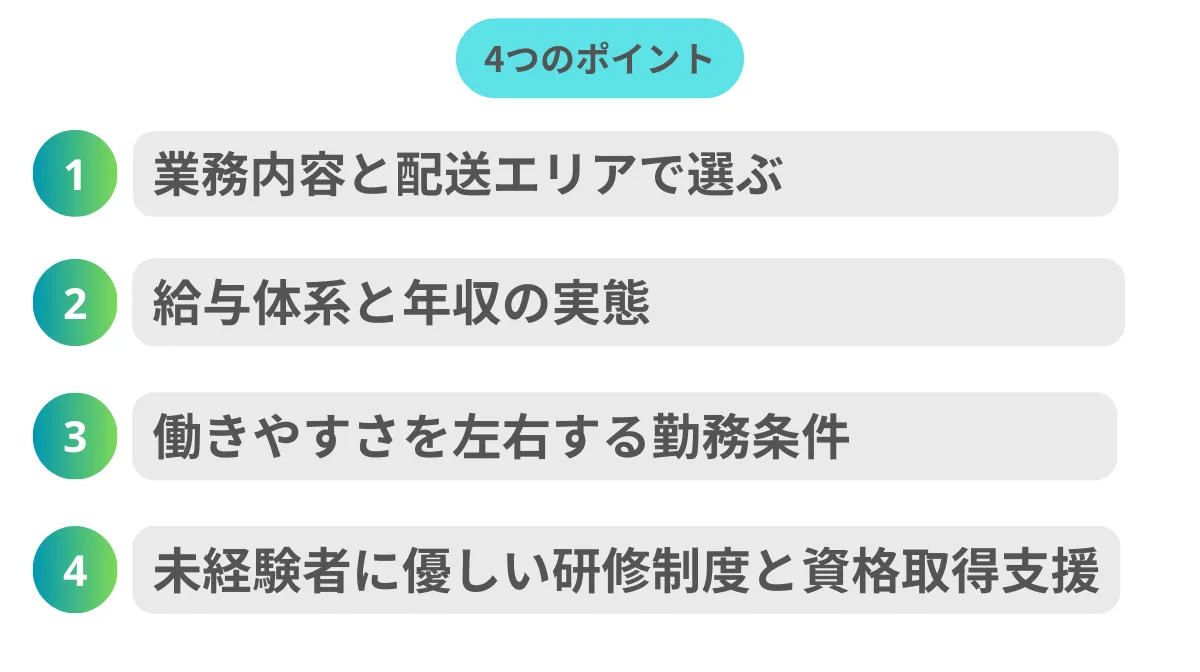 東京の運送会社を選ぶ際の4つのポイント