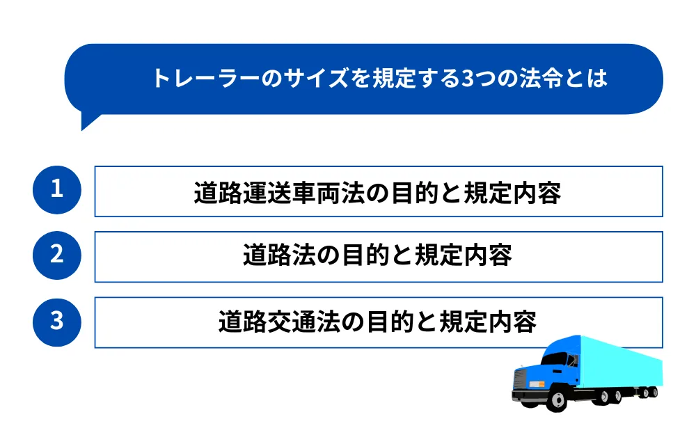 トレーラーのサイズを規定する3つの法令とは