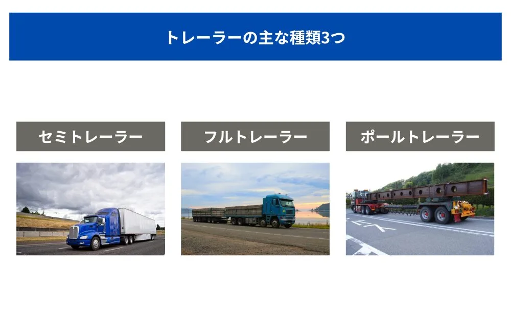 トレーラーの主な種類3つと各特徴