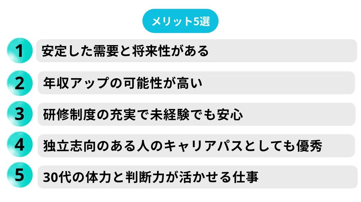 4.30代でトラック運転手に転職するメリット5選