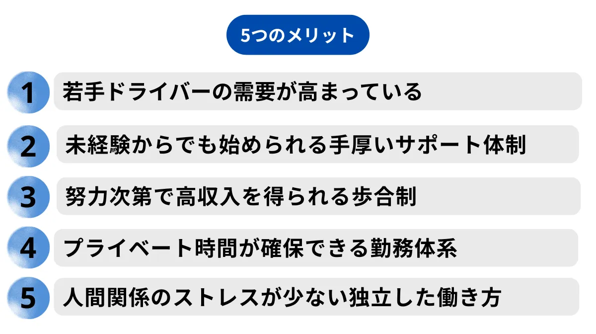 30代がタクシー運転手に転職する5つのメリット