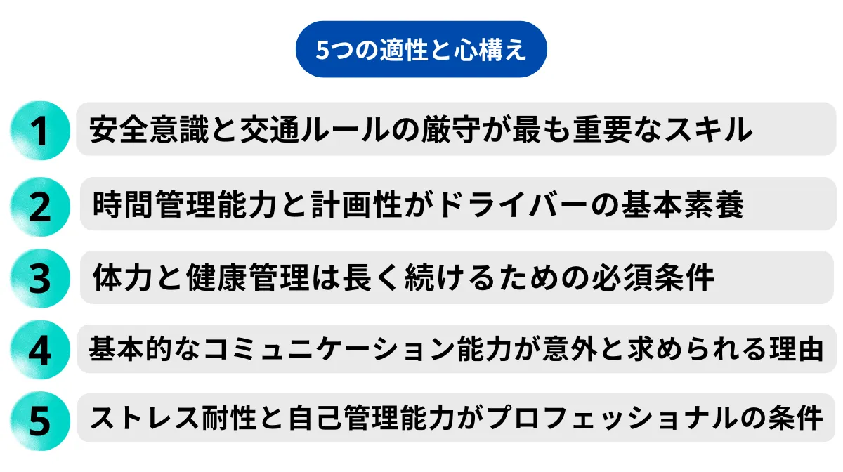 ドライバーに求められる5つの適性と心構え