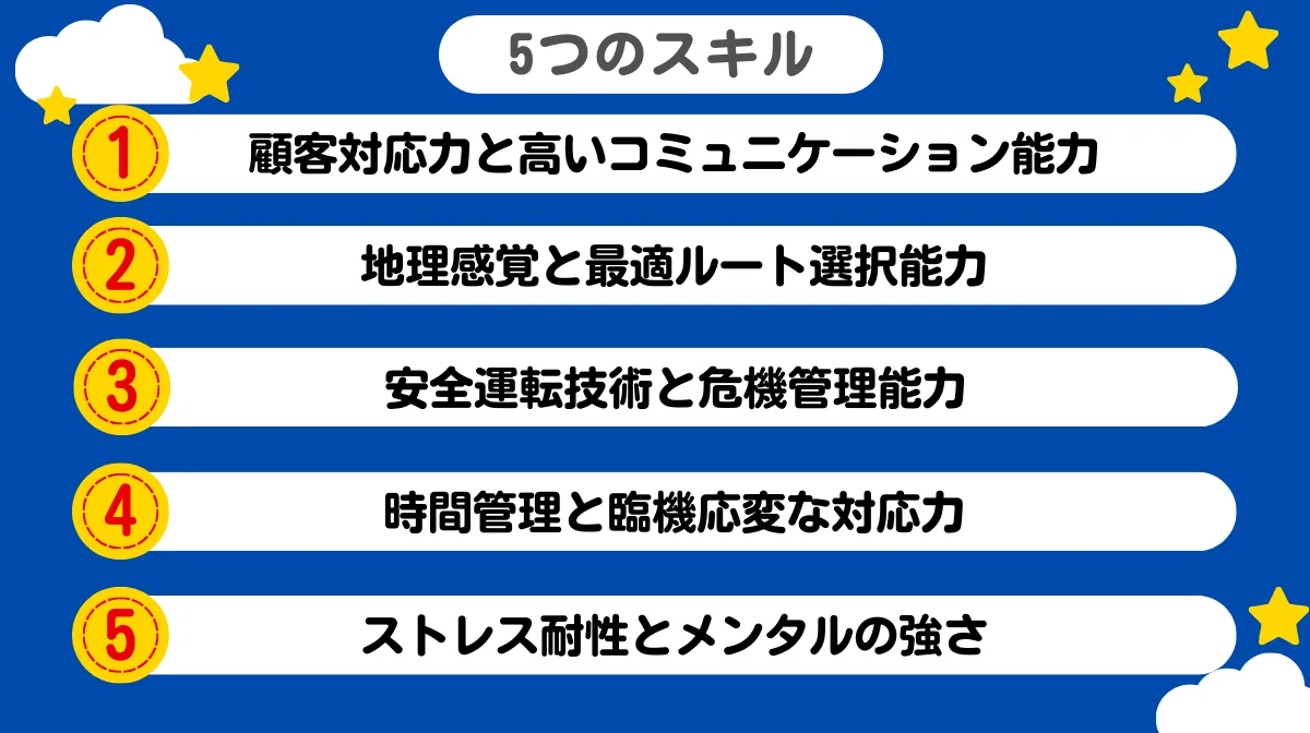 タクシー経験者が転職市場で評価される5つのスキル