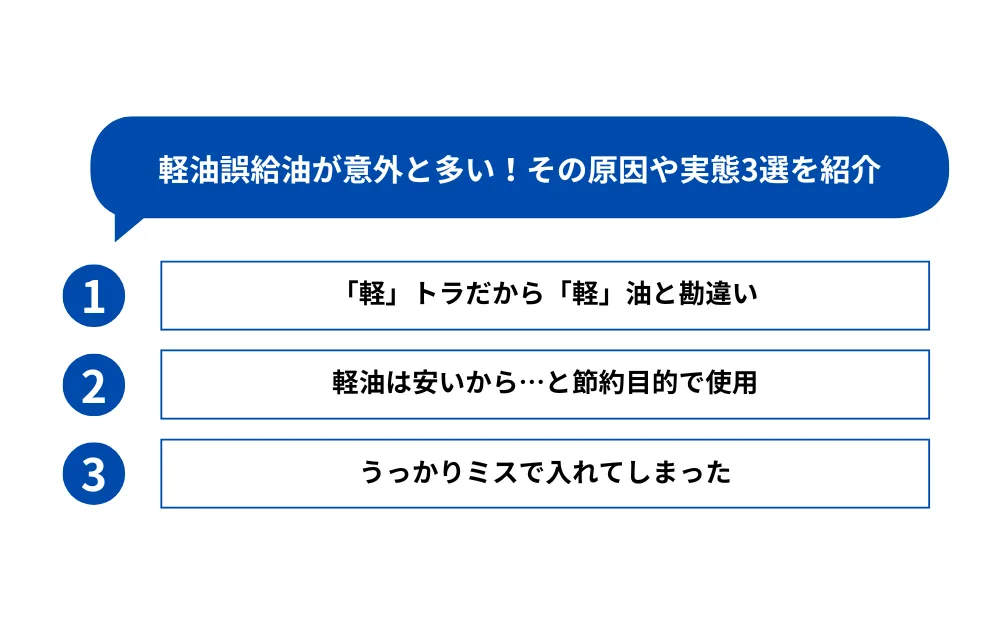 軽油誤給油が意外と多い!その原因や3つの実態を紹介
