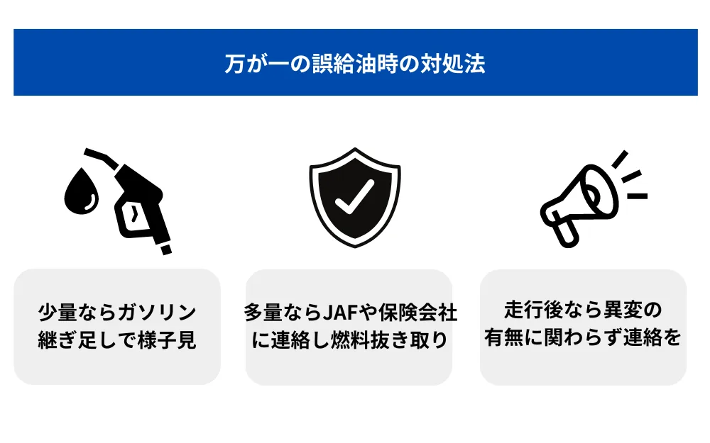 万が一の誤給油時の3つの対処法