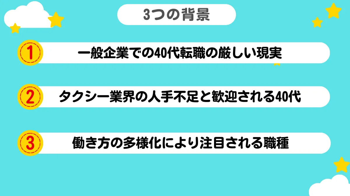 40代でタクシードライバーへの転職が増えている3つの背景
