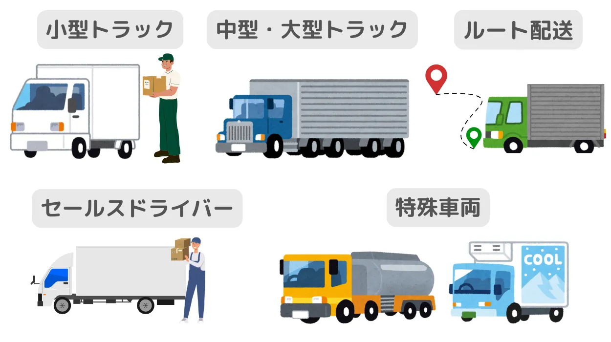 運送ドライバーの職種別の内容