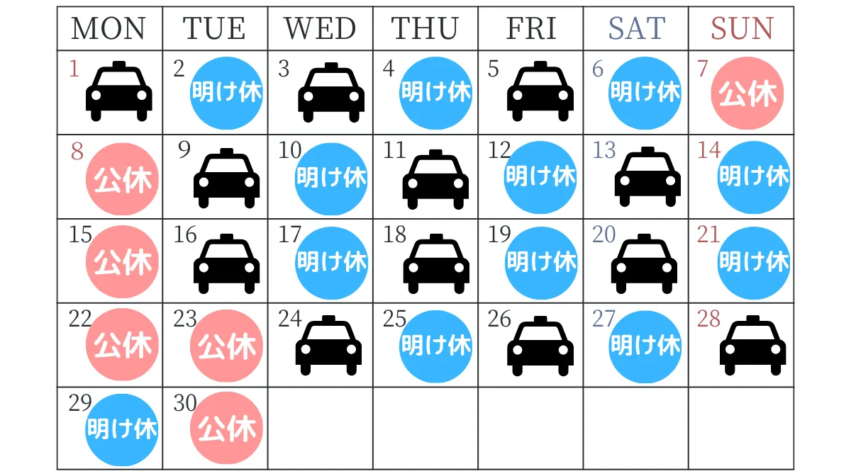 隔日勤務は月の半分以上が休み