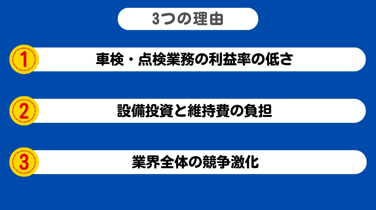 2.自動車整備士の年収が低い3つの理由