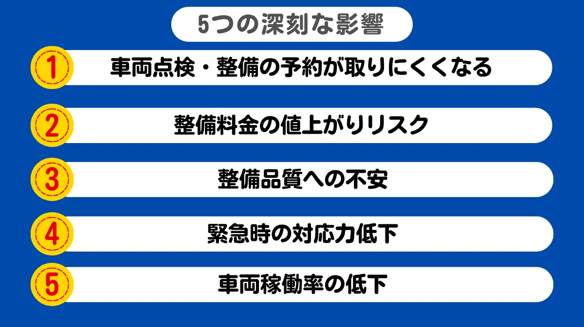 運送ドライバーに与える5つの深刻な影響