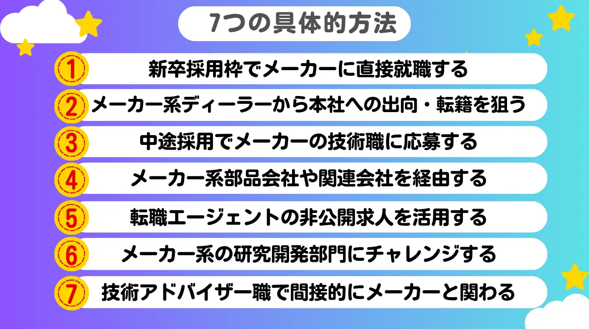2.自動車整備士がメーカーに就職する7つの具体的方法