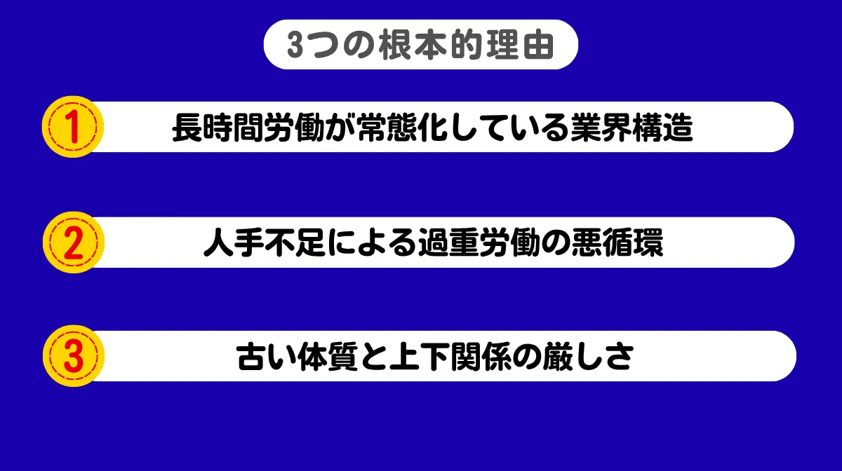 運送業界でブラック企業が多いと言われる3つの根本的理由