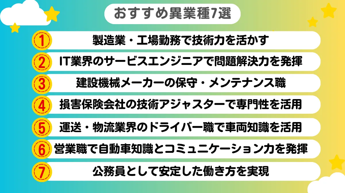 3．整備士経験が活かせるおすすめ異業種7選