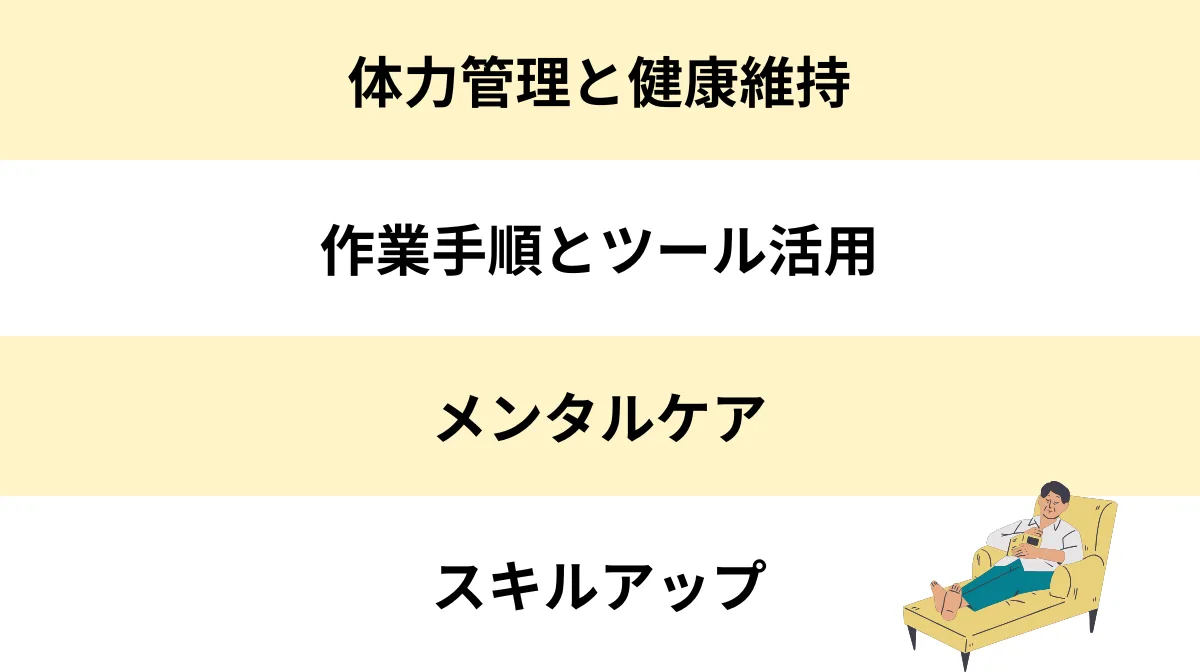 ロードサービスの仕事のきつさを超えるコツ