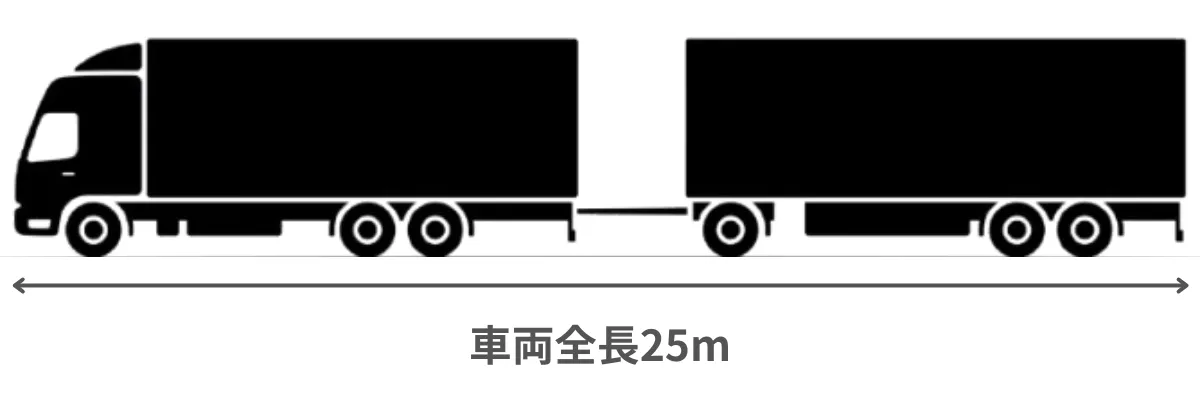 ダブル転結トラックとは?