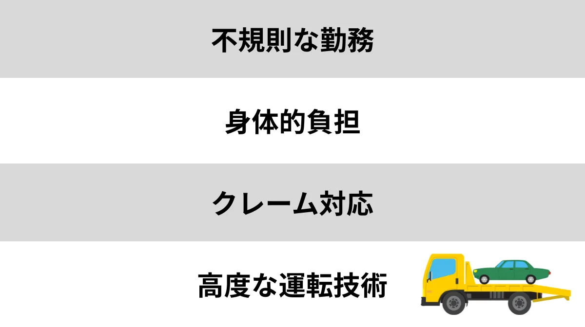 ロードサービスの仕事がきついと言われる理由