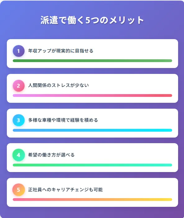 派遣の自動車整備士で働く5つのメリット