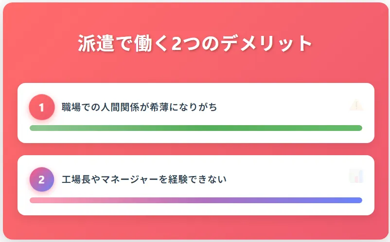 派遣の自動車整備士で働く2つのデメリット