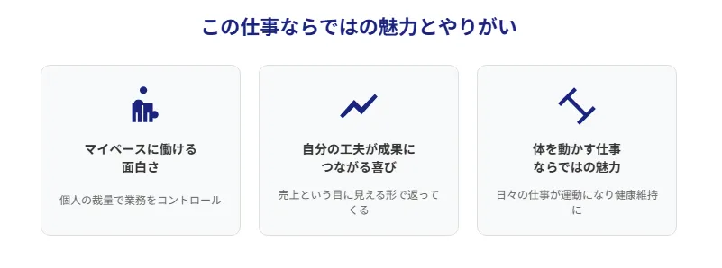 3.自販機補充のやりがいと、この仕事ならではの魅力