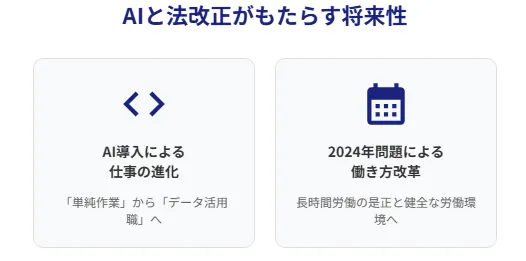4.自販機補充の将来性|AIと「2024年問題」がもたらす変化