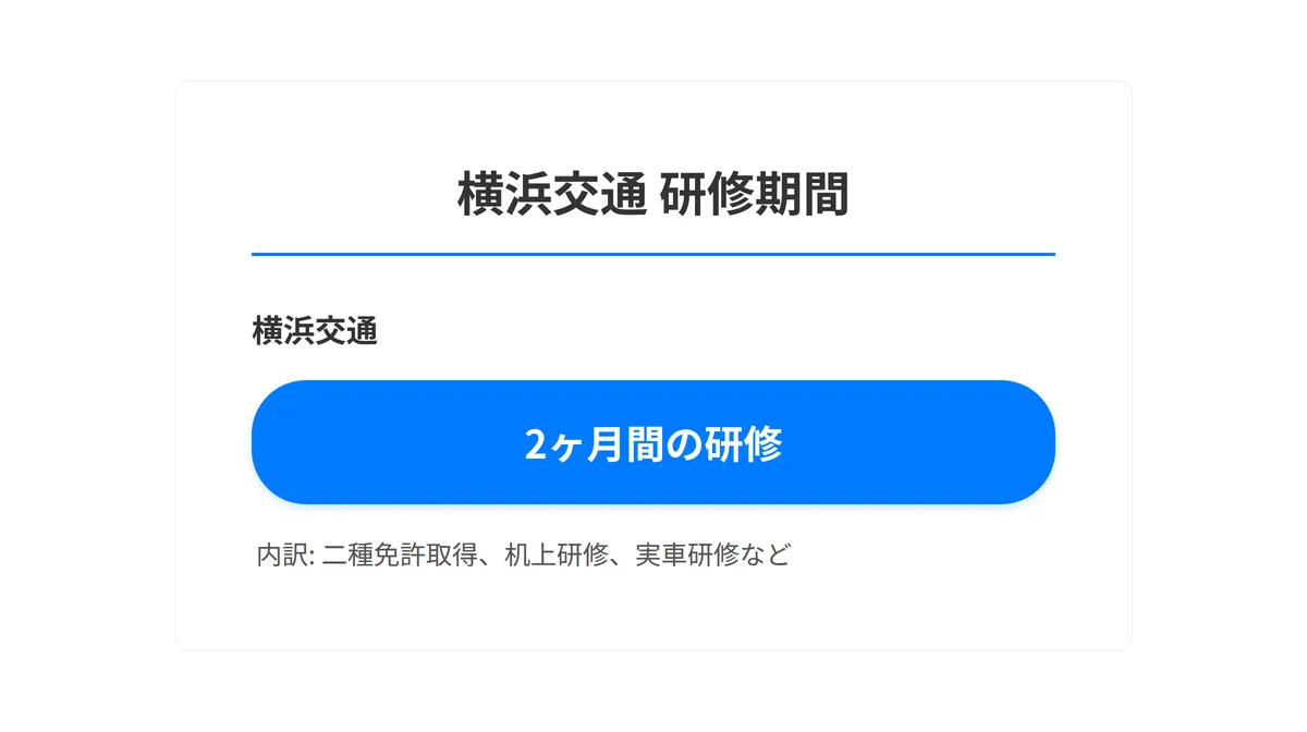 横浜交通