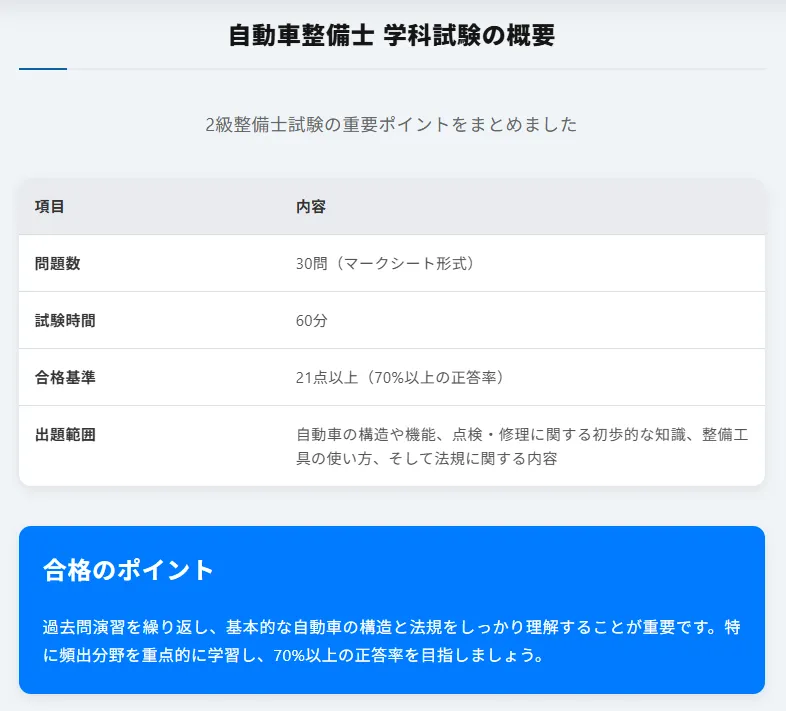 3級学科試験は「基礎知識」が問われる