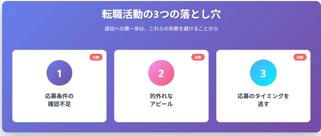 1.転職活動中に陥る3つの落とし穴|希望の求人に巡り合えないパターン