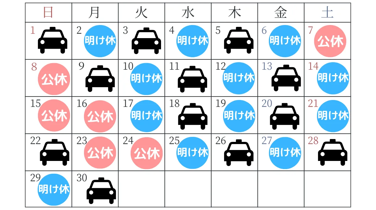 隔日勤務・日勤選択可能な柔軟な勤務体系