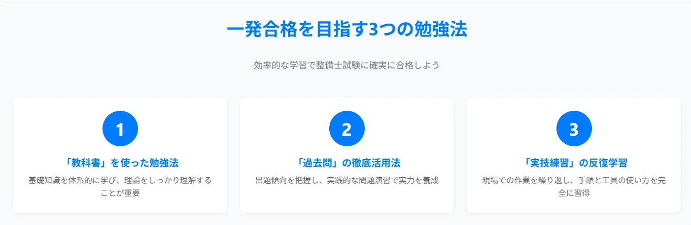 3．未経験・独学で「一発合格」を目指す勉強法