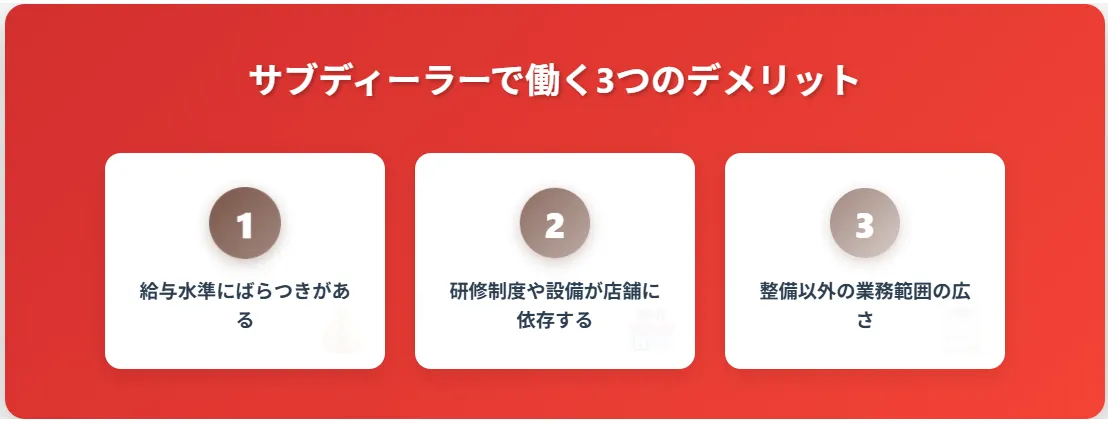 8.サブディーラー(地域の整備工場)で働く【3つのデメリット】