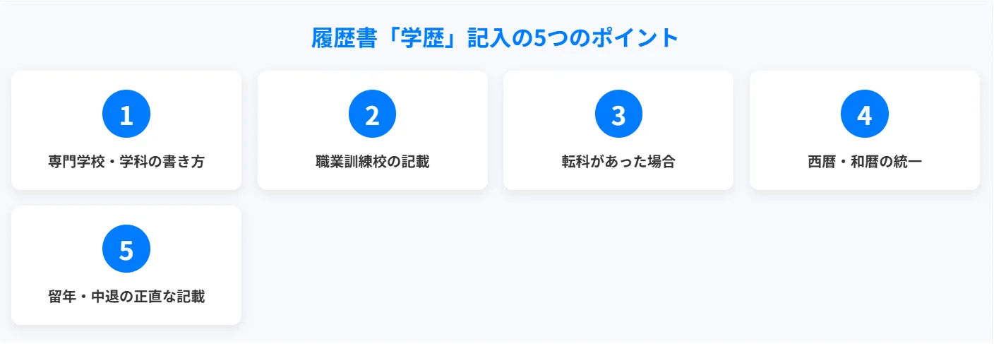 3.整備士が知るべき履歴書学歴記入の5つのポイント