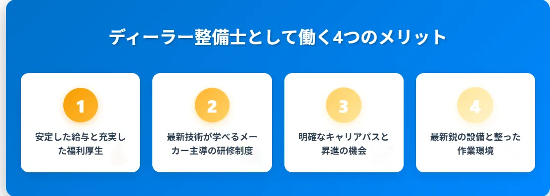 5.ディーラー整備士として働く【4つのメリット】