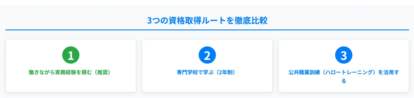 2．30代未経験者が知るべき3つの資格取得ルートを徹底比較