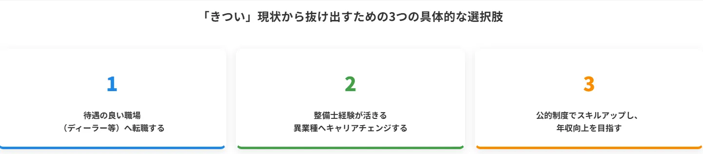 3．「きつい」現状から抜け出すための3つの具体的な選択肢