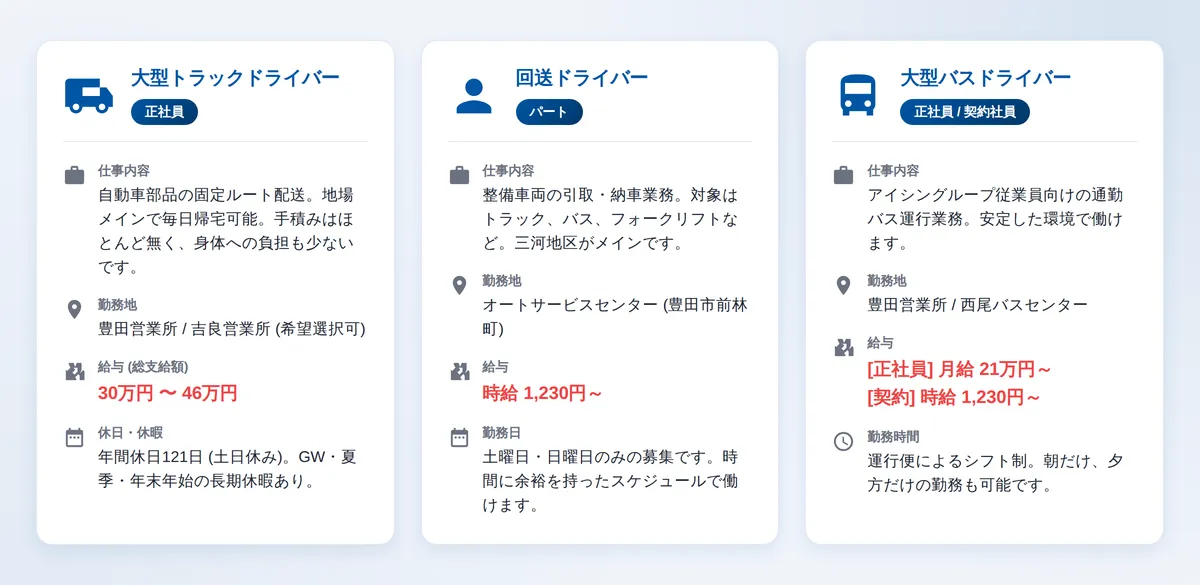 募集要項