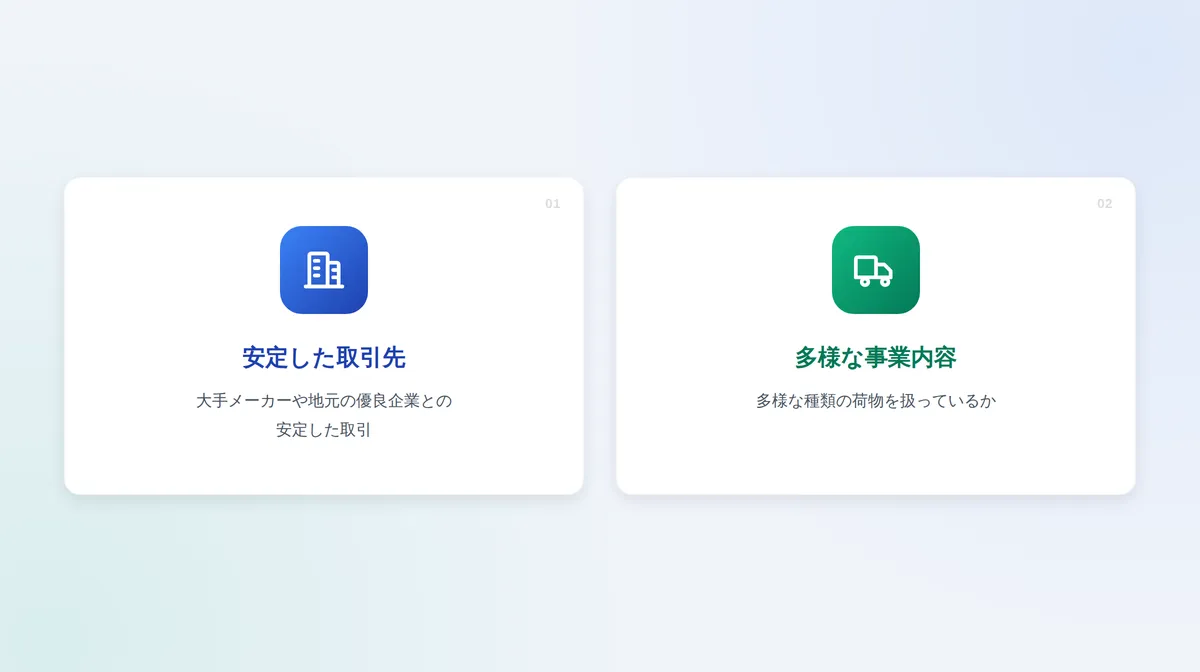会社の安定性と将来性