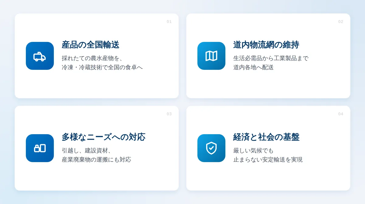 北海道の運送業界の現状と役割