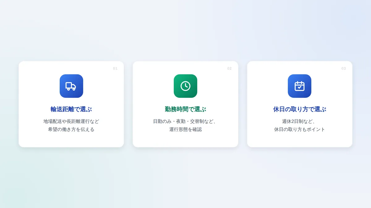無理のない運行スケジュールと労働時間