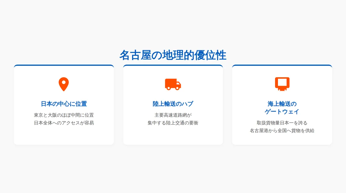 名古屋が「日本の中央物流拠点」である理由